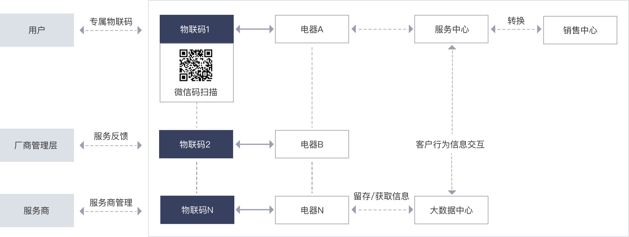 1631065193817936.png pic_解決方案.png
